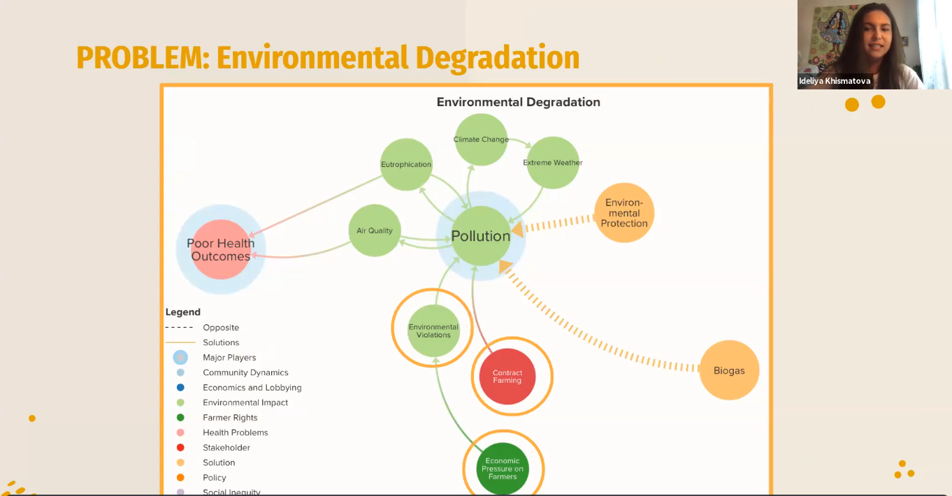 map-the-system-screen-capture-hog-farming-1